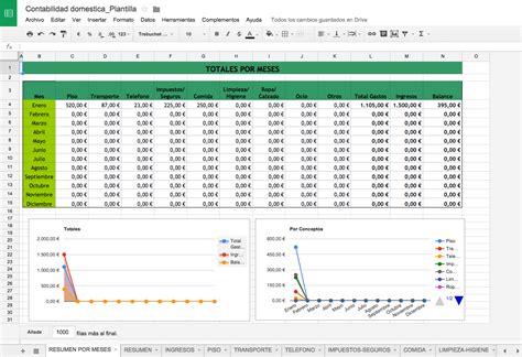 Plantilla De Excel Gratis Para Control De Inventario Sistemacontable