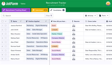 Recruitment Tracker Template | JotForm Tables