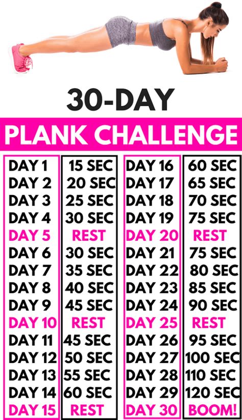 Tighten Your Belly In 30 Days With The Plank Challenge 365 Aims 30