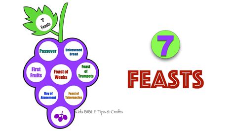 Seven Feasts From Bible The 7 Feasts Of Israel Youtube
