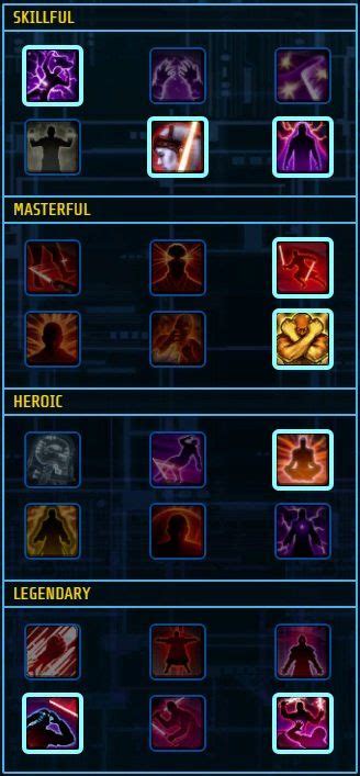 Swtor Marauder Annihilation Guide Updated For Patch 510 The