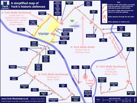 Best Walk Route On The York City Walls With Map And Great Views Of York