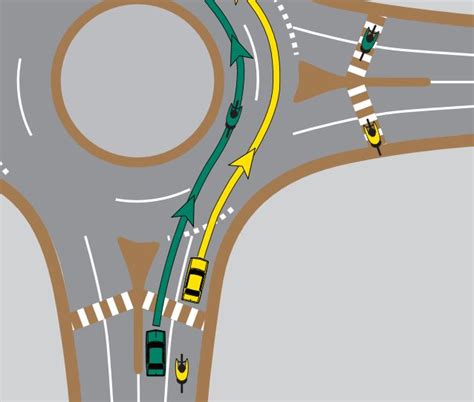How To Use A Roundabout Rhode Island Rhode Island Department Of