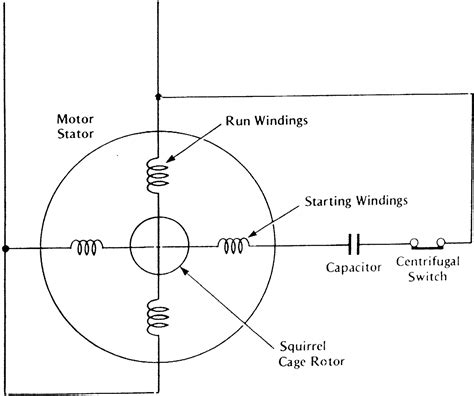 Look for a single phase two coil motor schematic diagrams for the single phase motors. Single Phase Motor Wiring Diagram With Capacitor | Wiring Diagram