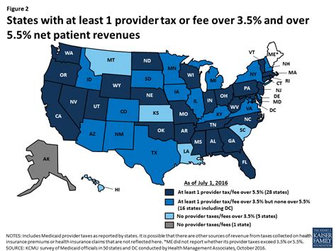 States And Medicaid Provider Taxes Or Fees Kff