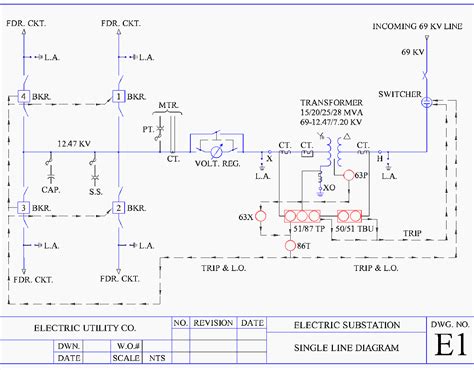 Electrical Single Line Diagram