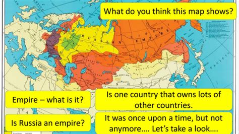 History Of Russia Teaching Resources