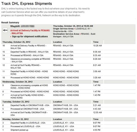 Each dhl package has an individual tracking number. ChoonShih's Rays of Life: DHL Tracking