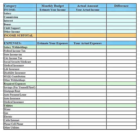 Sample Simple Budget Template Will Work Template Business