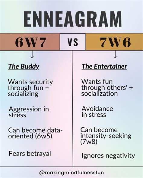 Enneagram 6w7 Vs 7w6 Which Are You Making Mindfulness Fun