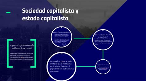 Sociedad Capitalista Y Estado Capitalista By Nicolas Neffa On Prezi