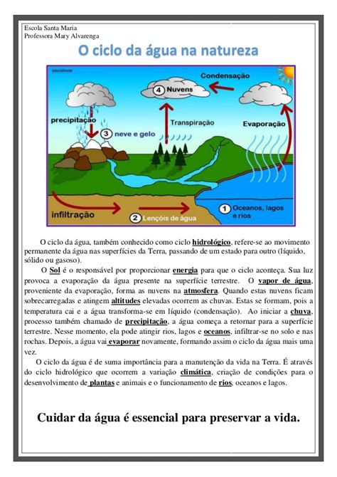 O Ciclo Da água Na Natureza Texto E Atividade Earth Science Lessons