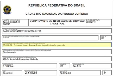 O Que é Cnae Veja Tudo O Que Você Deve Saber Blog Bcn Treinamentos