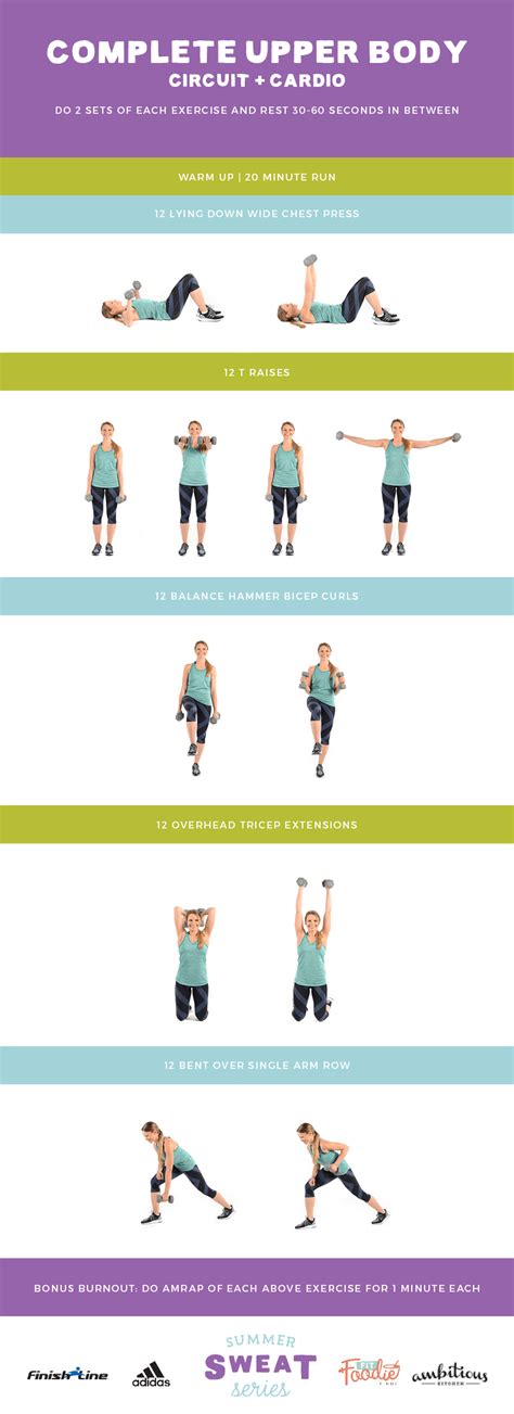 Complete Upper Body Circuit Cardio Workout Ambitious Kitchen