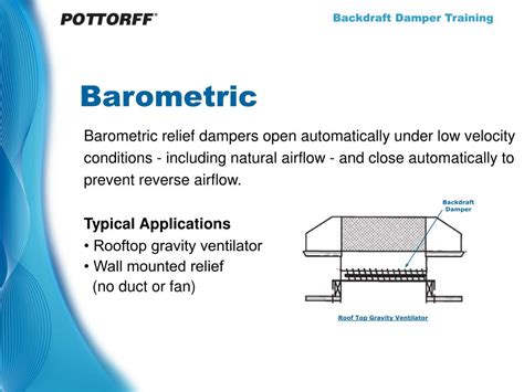 Ppt Backdraft Dampers Powerpoint Presentation Free Download Id1093244