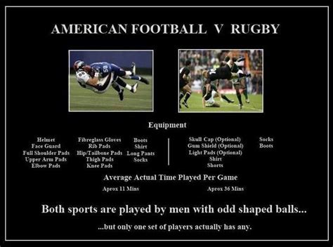 Rugby Vs American Football Lucas White