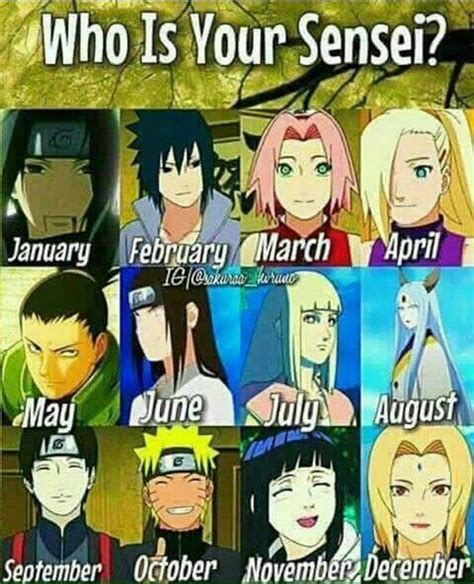 Naruto Character Based On Your Zodiac Sign Naruto