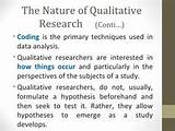 Pictures of Data Analysis Qualitative Research