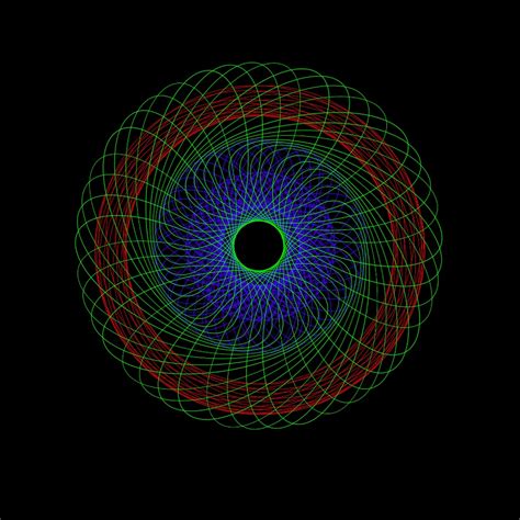 ROS turtle之瞳（三等奖）----中国科学院群团工作