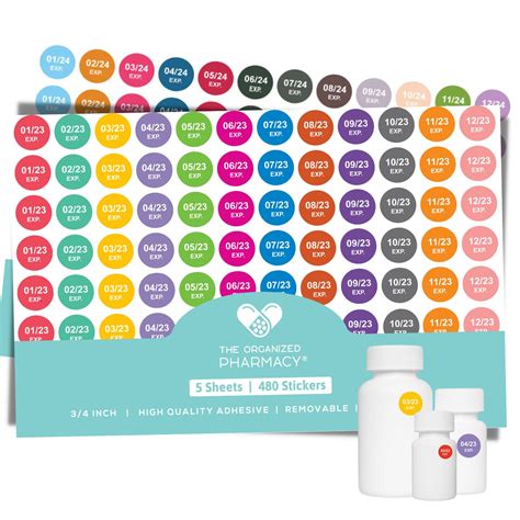 Buy The Organized cy Expiration Dates Stickers System - See. Pull. Done