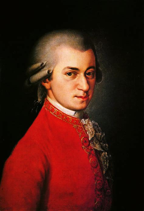 Wolfgang Amadeus Mozart Rankings And Opinions