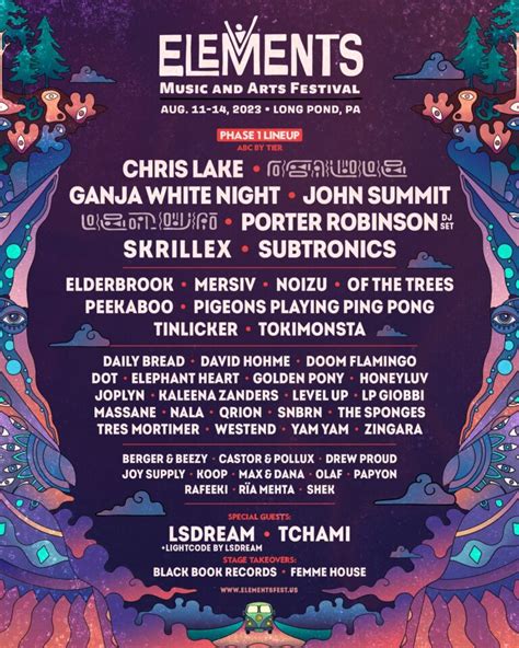 Elements Music And Arts Festival Reveals 2023 Lineup Electronic Midwest