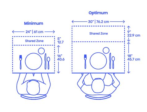 For an entryway or doorway, make sure the table is about 48 inches away. Individual Dining Settings Dimensions & Drawings | Dimensions.Guide