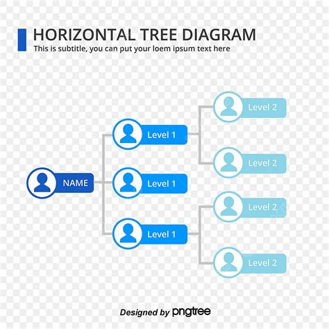 Structure Chart Vector Design Images Tree Structure Chart Level