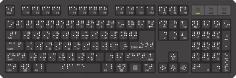 Braille Keyboards Keetronics India Pvt Ltd
