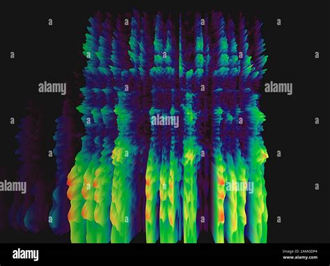 Spectrogram Voice Hi Res Stock Photography And Images Alamy