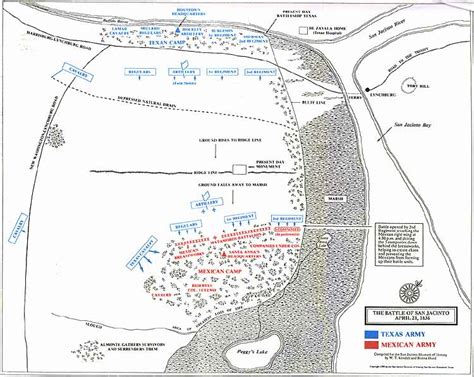 Maps Of Texas And San Jacinto In 1836