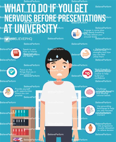 what to do if you get nervous before presentations at university believeperform the uk s