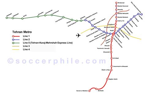 Tehran Metro And Tehran Metro Map Iran Visitor Travel Guide To Iran