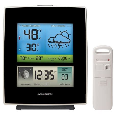 How to set up your backyard weather station, the acurite atlas weather station is my newest and best outdoor sensor and indoor display. Acurite My Backyard Weather - HOME DECOR