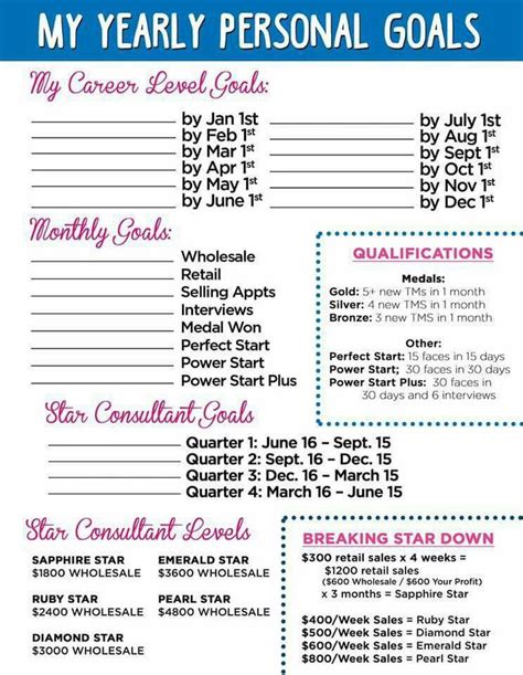 Enjoy 24/7 access for mary kay independent beauty consultants to grow and build their business. Pin by Adrienne Kurylak on Mary Kay moving up | Personal ...