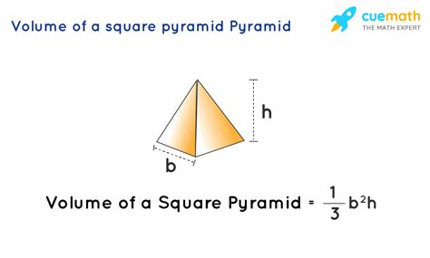 Volume Of Square Pyramid Formula Derivation Examples