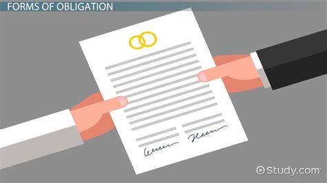Something that you must do: Obligation: Legal Definition, Types & Examples - Video ...