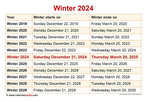 Winter 2024 