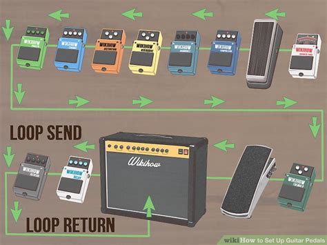 Second, the amp was built to excel in a certain frequency range. 3 Ways to Set Up Guitar Pedals - wikiHow