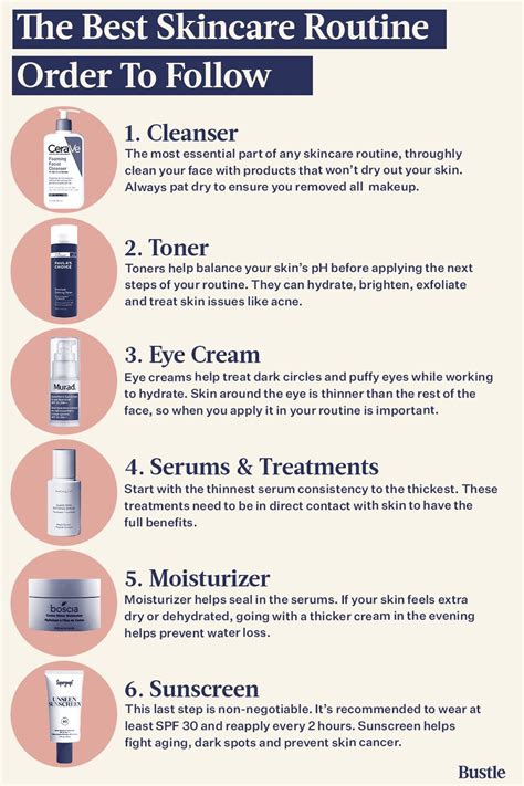 Basic Skin Care Routine Facial Skin Care Routine Skin Routine Face