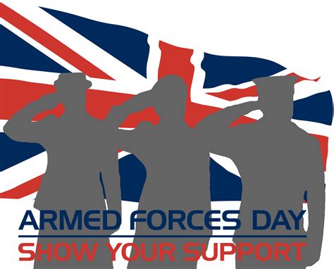 Why Is Armed Forces Day Celebrated And Do The Public Want To Thank The