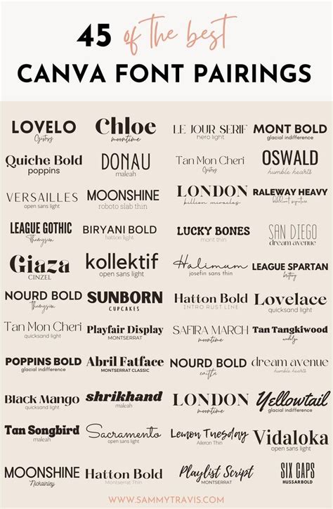 The Best Font Styles For Any Type Of Design