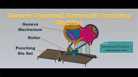 Automatic Punching Machine Using Geneva Mechanism Youtube