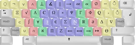 Keyboard klaviatur tasten aufkleber zum noten lesen lernen mit. Klaviatur Zum Ausdrucken Pdf
