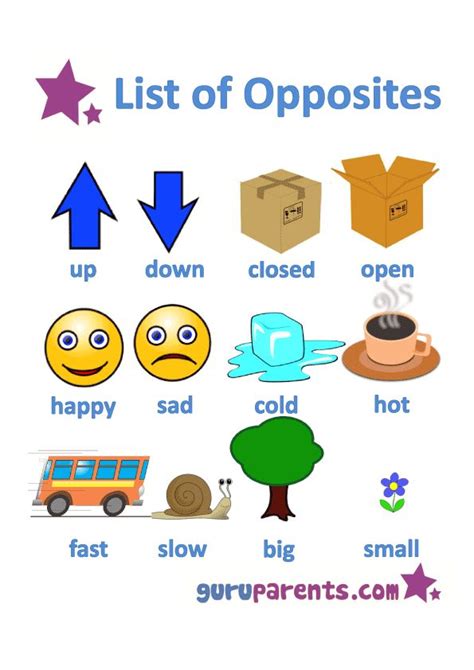List Opposites For Preschoolers Printable Worksheets Opposites