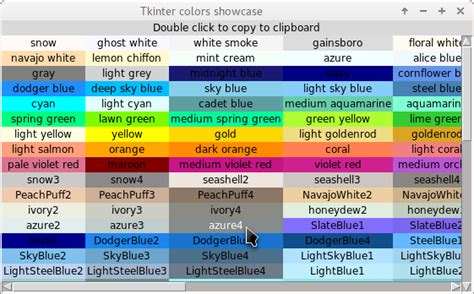 Tkinter Color Chart How To Create Color Chart In Tkin