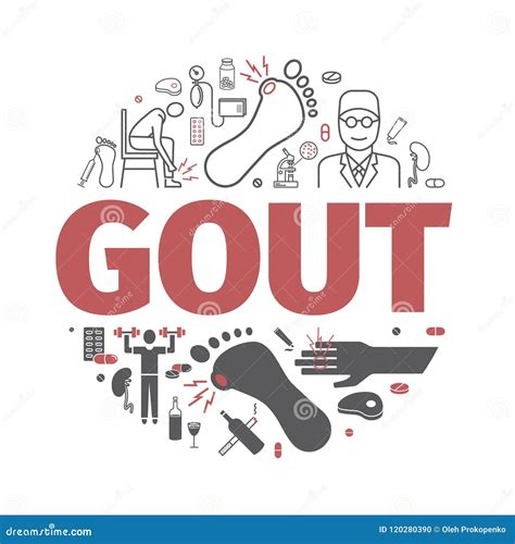 Gout Banner Symptoms Treatment Vector Signs For Web Graphics Stock