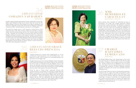 The Legacy Of Filipino Diplomats In The Gulf Illustrado 300 Most