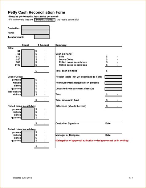 It is a process through which you can easily identify all the mistakes occur in transaction or record. 6 Petty Cash Reconciliation form Template | FabTemplatez