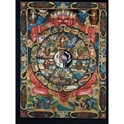 Original Wheel Of Life Samsara Large Tibetan Thangka Painting From